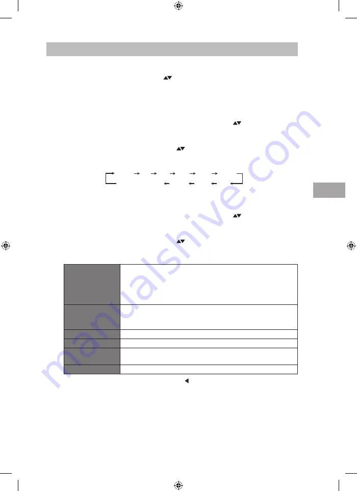 Sandstrom SVDIB12E Instruction Manual Download Page 57