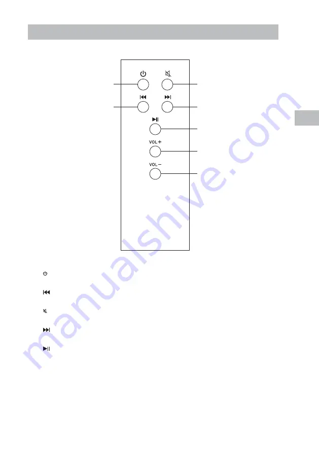 Sandstrom SWALKB14E Instruction Manual Download Page 37