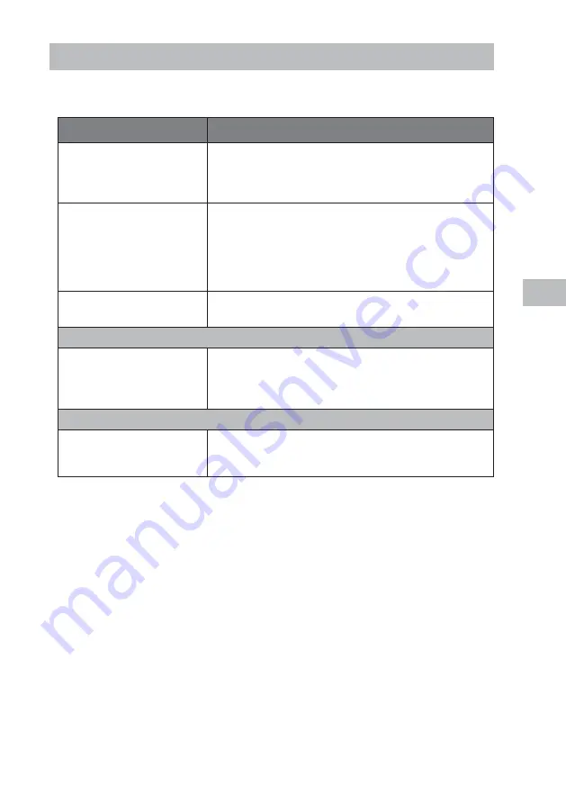 Sandstrom SWALKB14E Instruction Manual Download Page 69