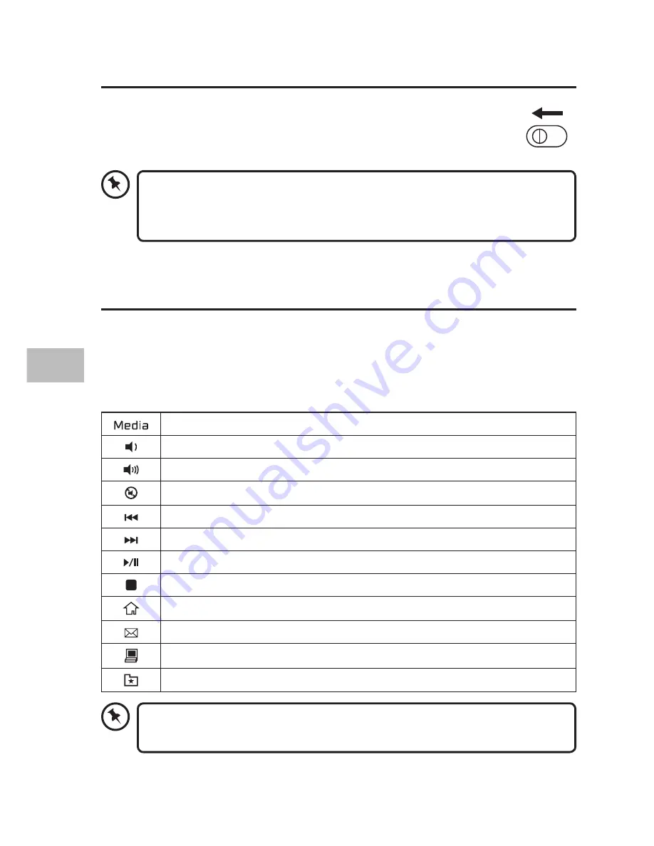 Sandstrom SWKBFS16 Instruction Manual Download Page 28