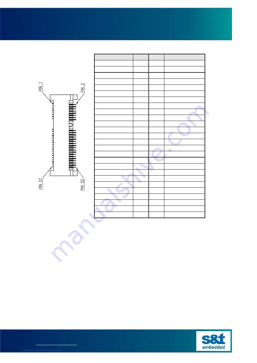 S&T embedded Rail-PC-5101 Скачать руководство пользователя страница 21