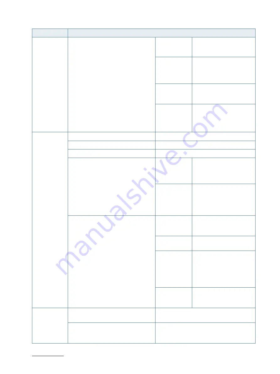 S&T Kontron COMe-bTL6 User Manual Download Page 88