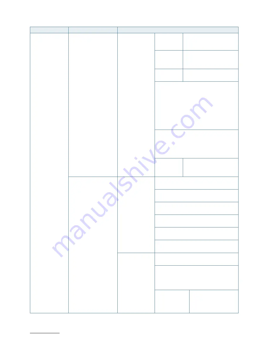 S&T kontron COMe-bV26 User Manual Download Page 77