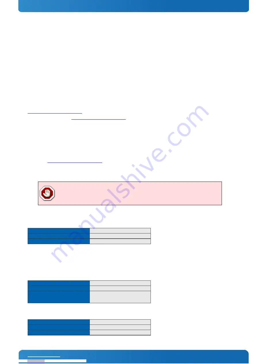 S&T Kontron COMe-mBT10 User Manual Download Page 44