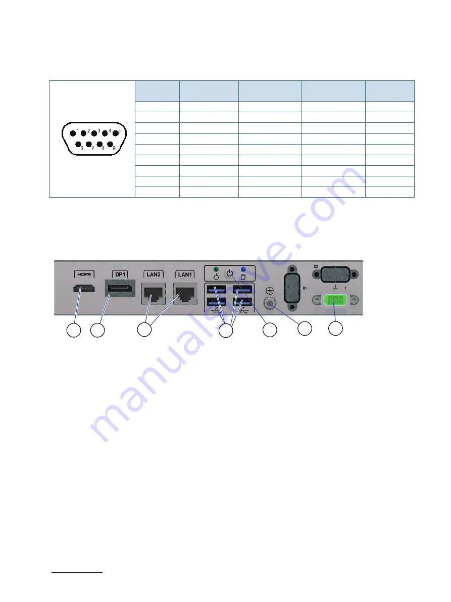 S&T kontron FlatClient Series Скачать руководство пользователя страница 65