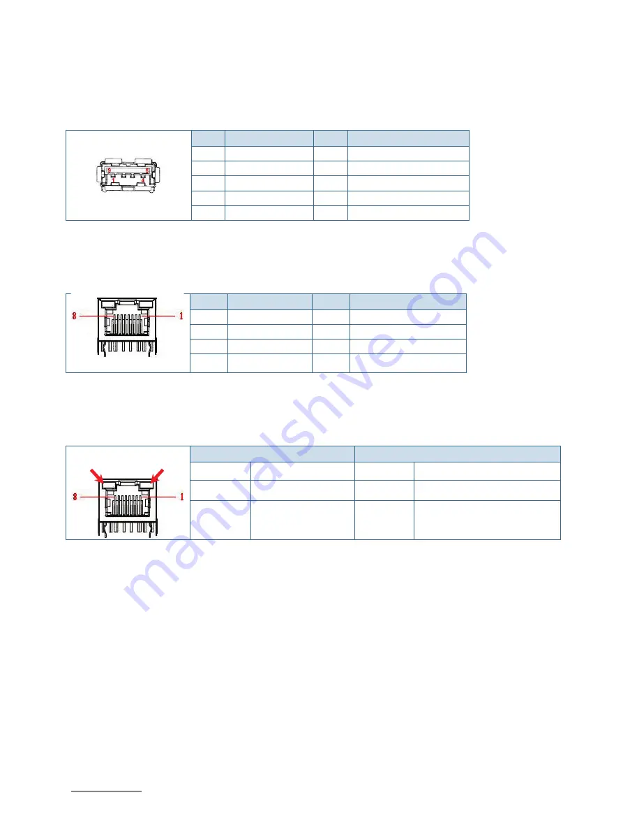 S&T kontron FlatClient Series Скачать руководство пользователя страница 68