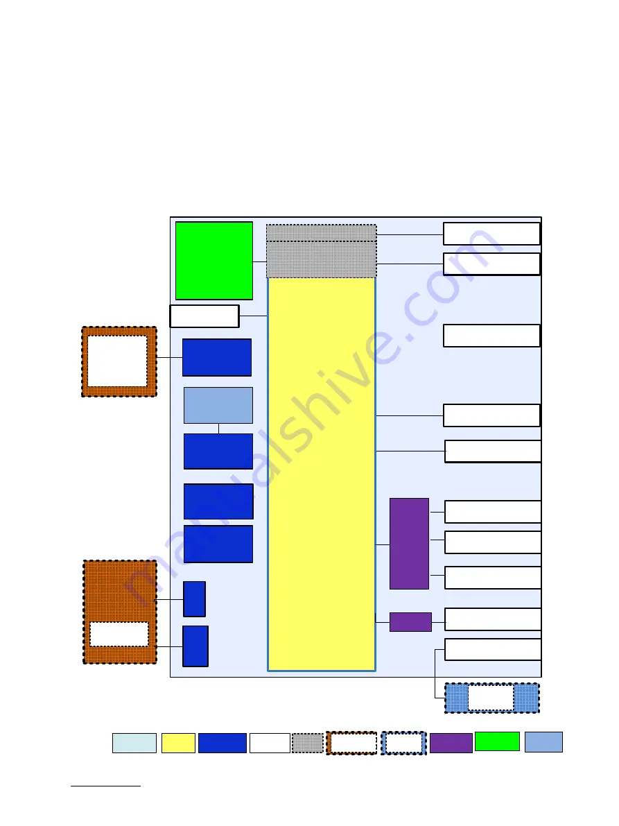 S&T Kontron KBox B-201 User Manual Download Page 46