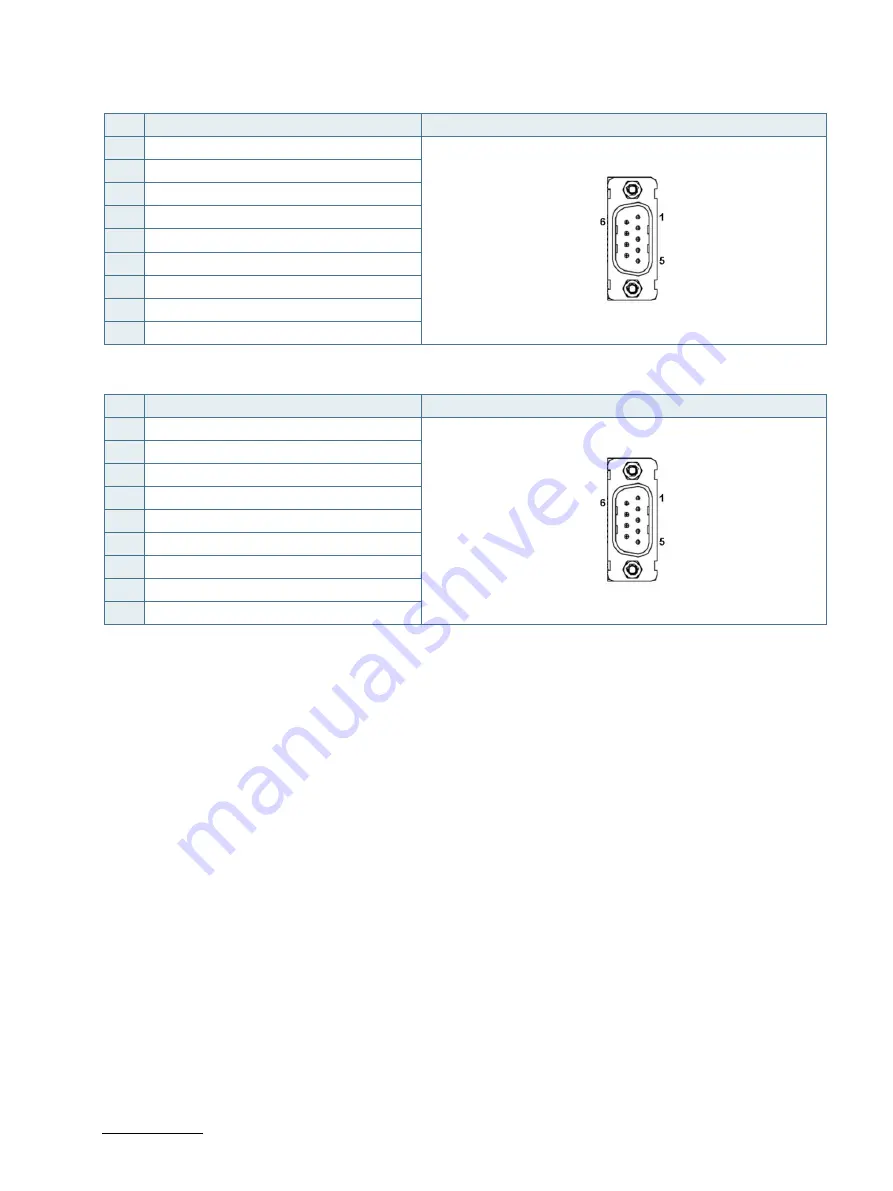 S&T Kontron KBox E-410-APL User Manual Download Page 51