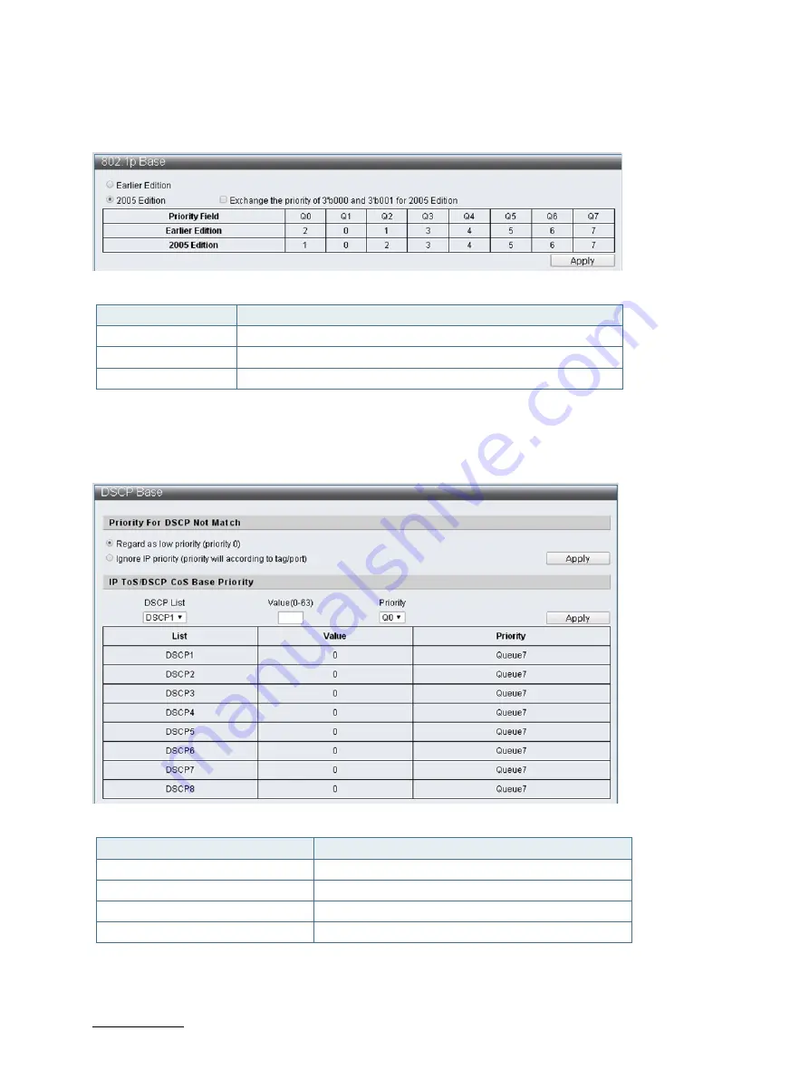 S&T kontron KSwitch D4 User Manual Download Page 66