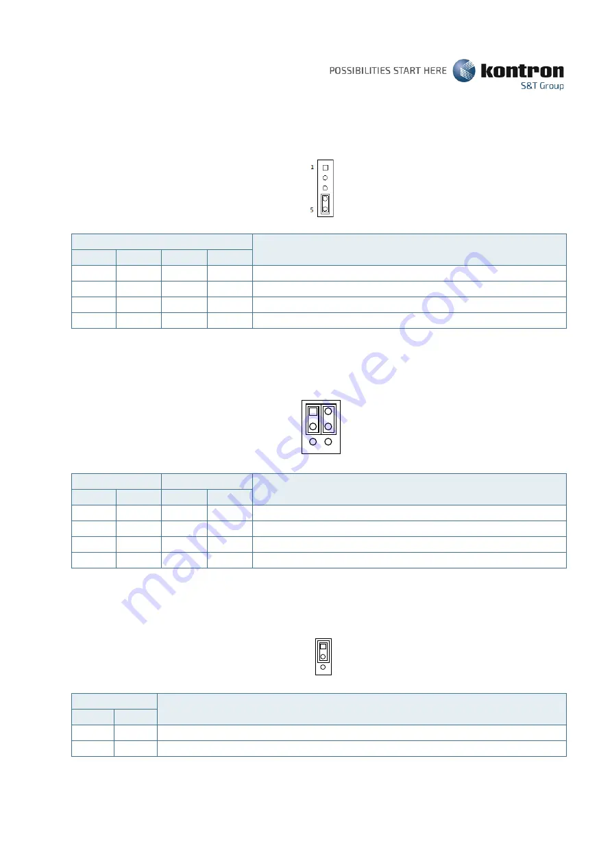 S&T Kontron mITX-CFL-S Скачать руководство пользователя страница 7