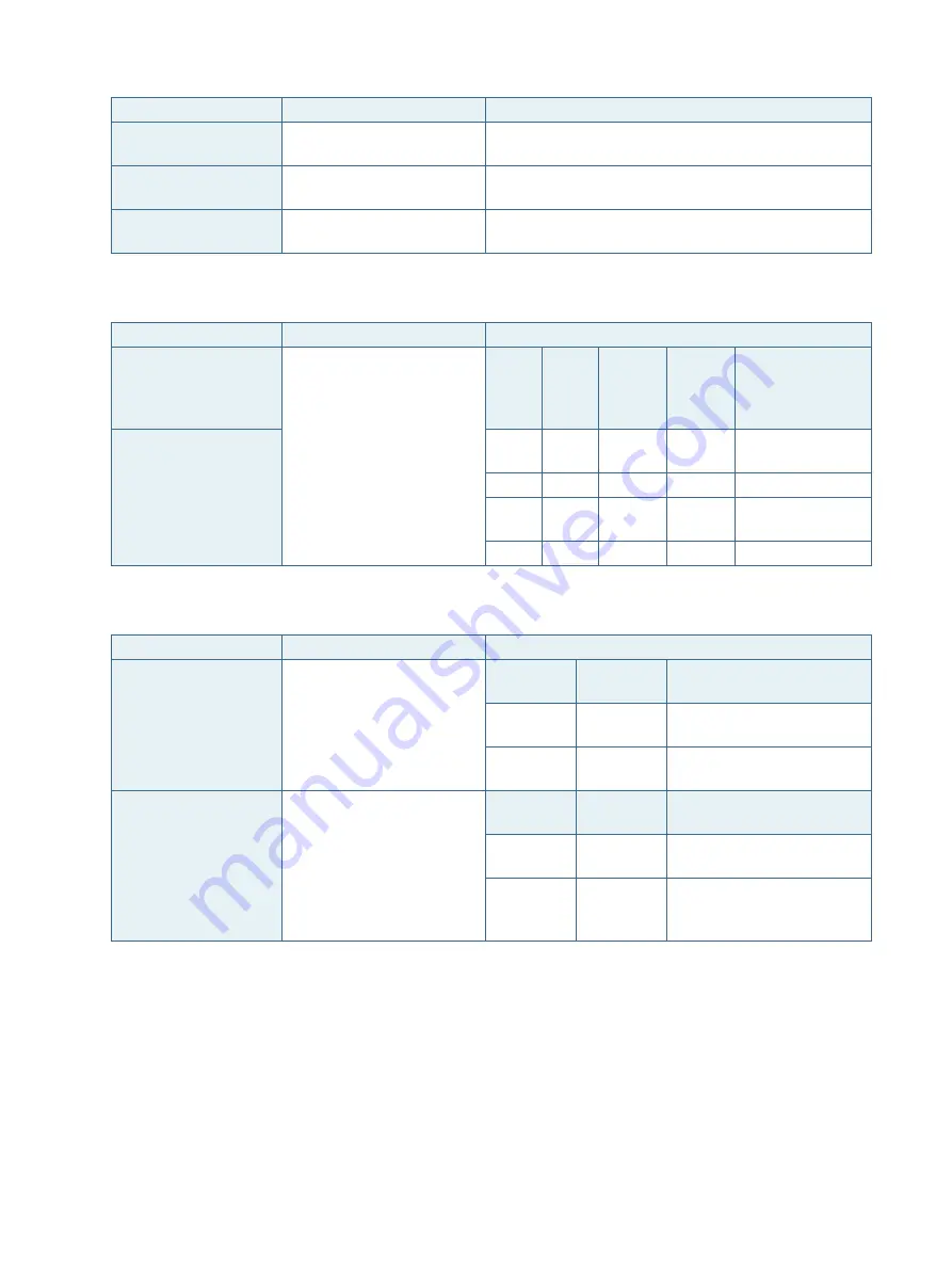 S&T Kontron pITX-iMX8M User Manual Download Page 27