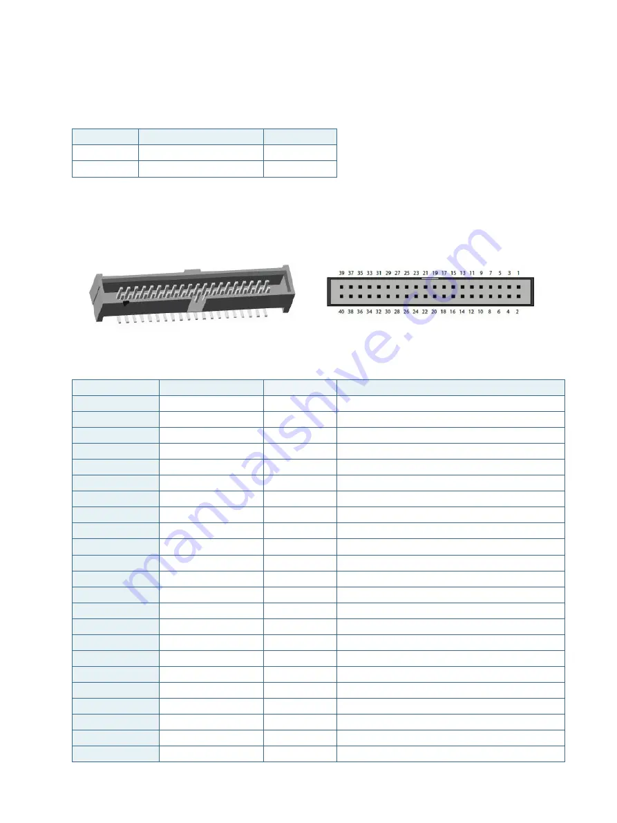 S&T Kontron pITX-iMX8M User Manual Download Page 45