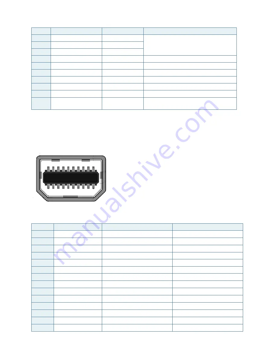 S&T Kontron pITX-iMX8M User Manual Download Page 47