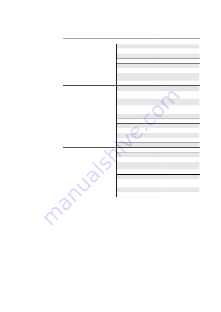 SANDVIK CH420:01 Installation Manual Download Page 36