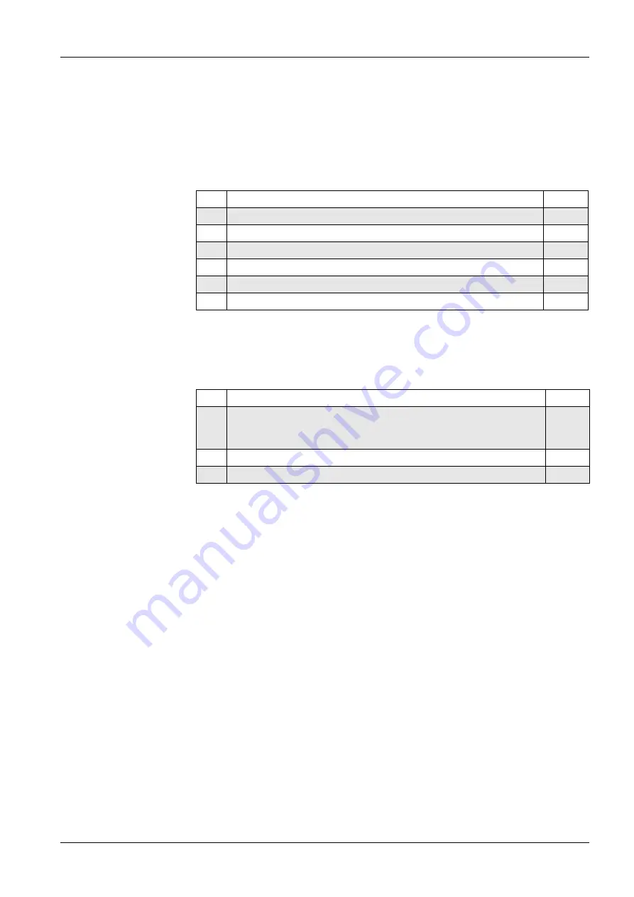 SANDVIK CH420:01 Installation Manual Download Page 101