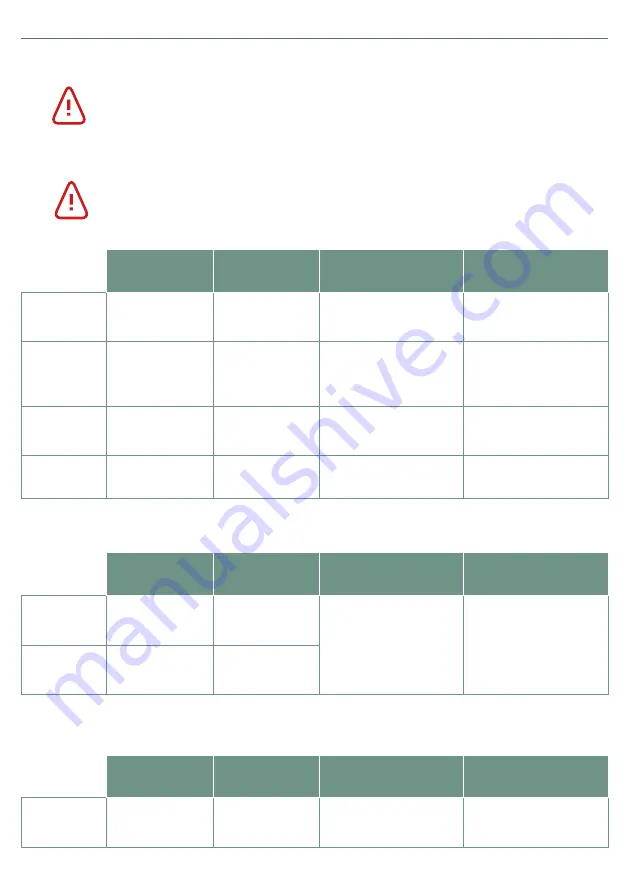 sanebio SaltLine 040 Скачать руководство пользователя страница 8