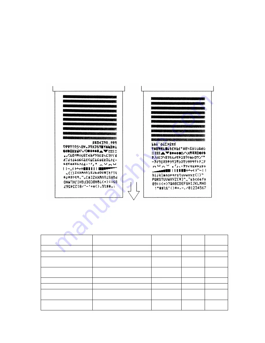 SANEI ELECTRIC ?TP-5820A Instruction Manual Download Page 12