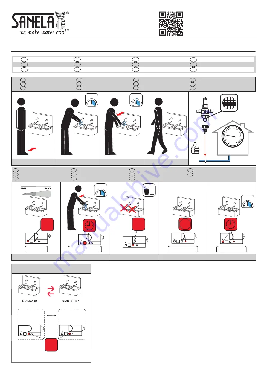 Sanela 93072 Instructions For Use Manual Download Page 1