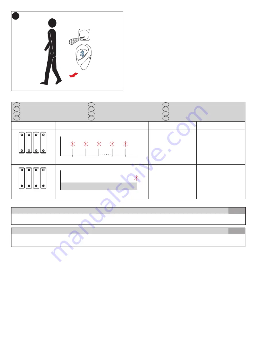 Sanela SLP 03NB Instructions For Use Manual Download Page 7