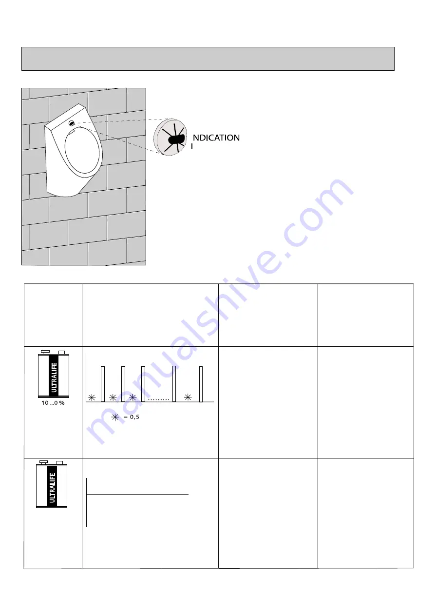 Sanela SLPN 07E Mounting Instructions Download Page 4