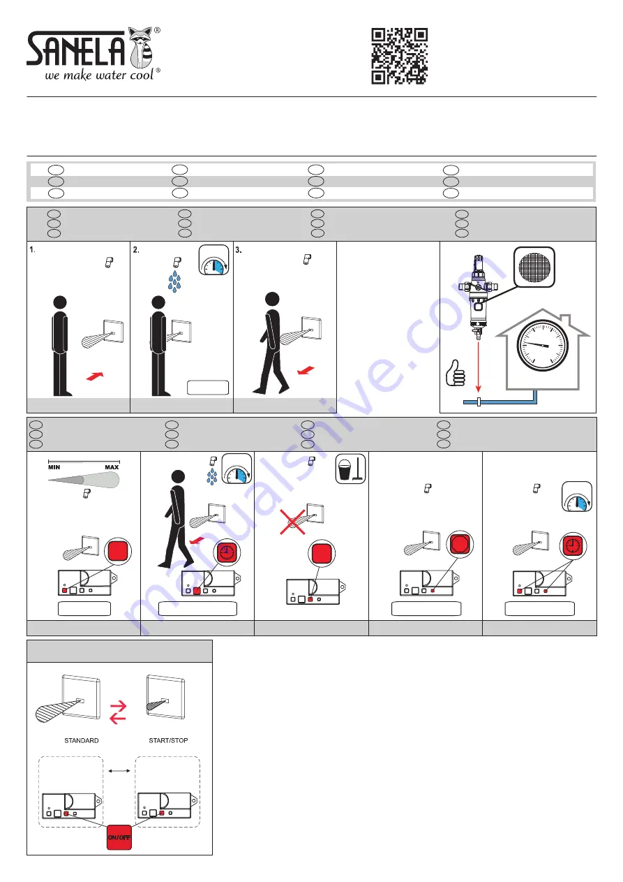 Sanela SLS 01AKB Instructions For Use Manual Download Page 1