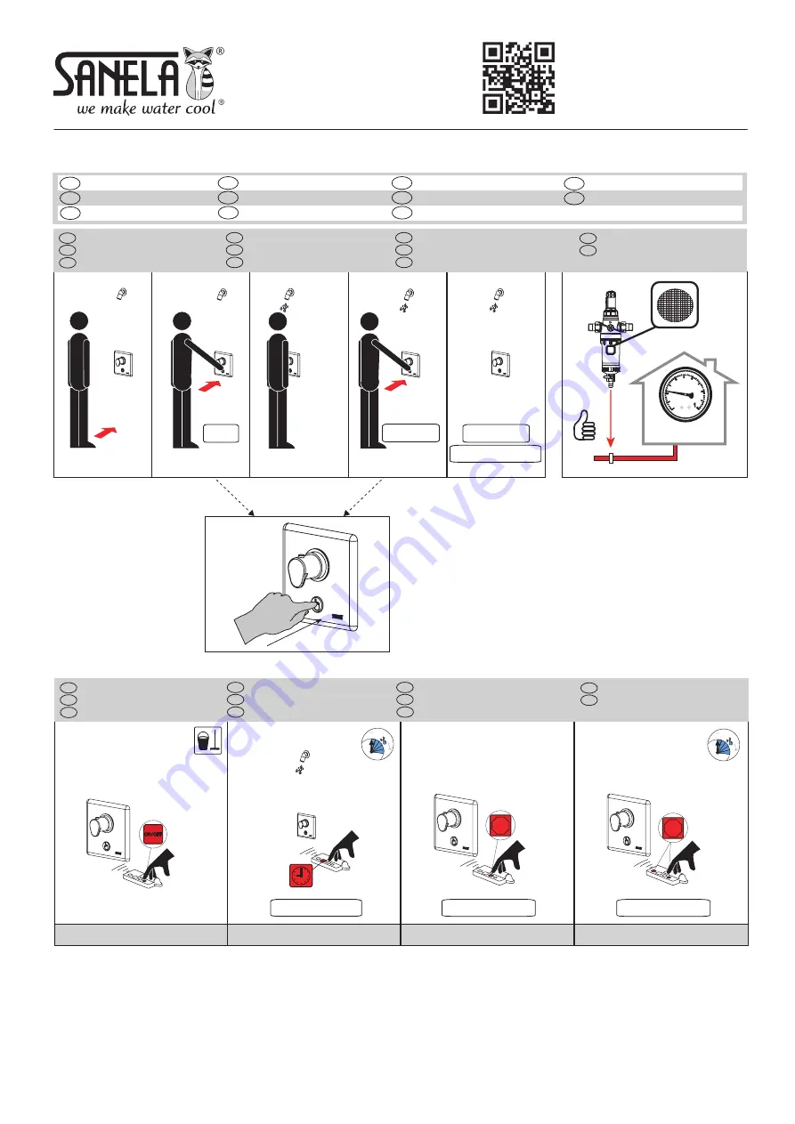 Sanela SLS 02PT Instructions For Use Manual Download Page 1