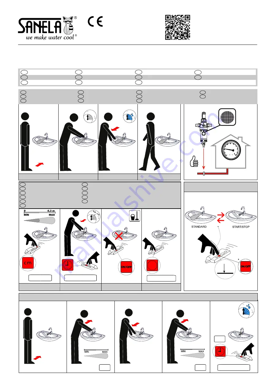 Sanela SLU 08B Скачать руководство пользователя страница 1