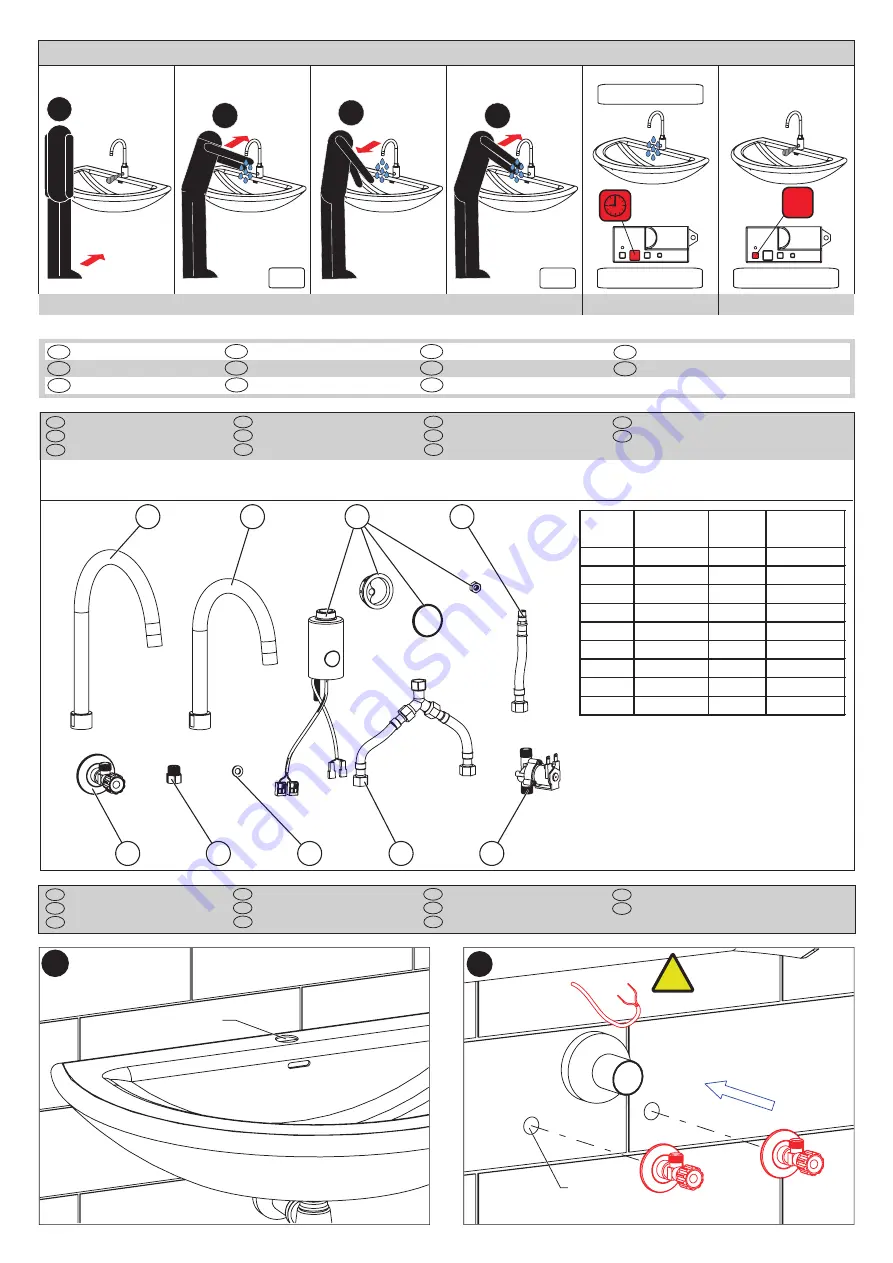 Sanela SLU 08L Instructions For Use Download Page 2