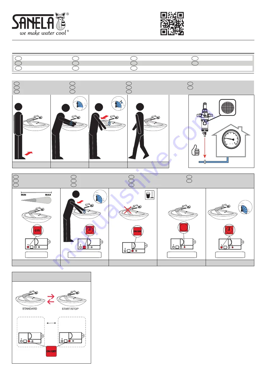 Sanela SLU 25SB Instructions For Use Download Page 1