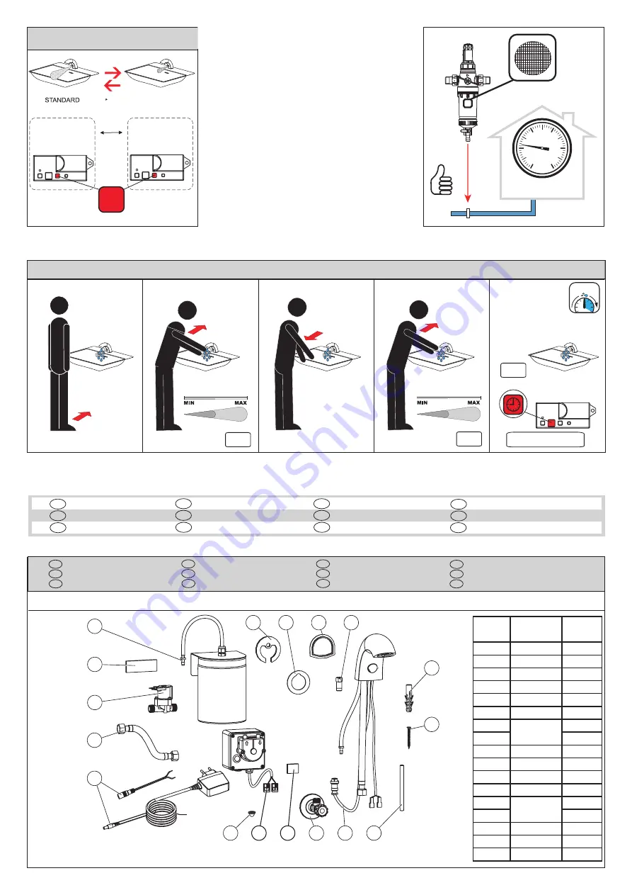 Sanela SLU 45MD Instructions For Use Manual Download Page 2