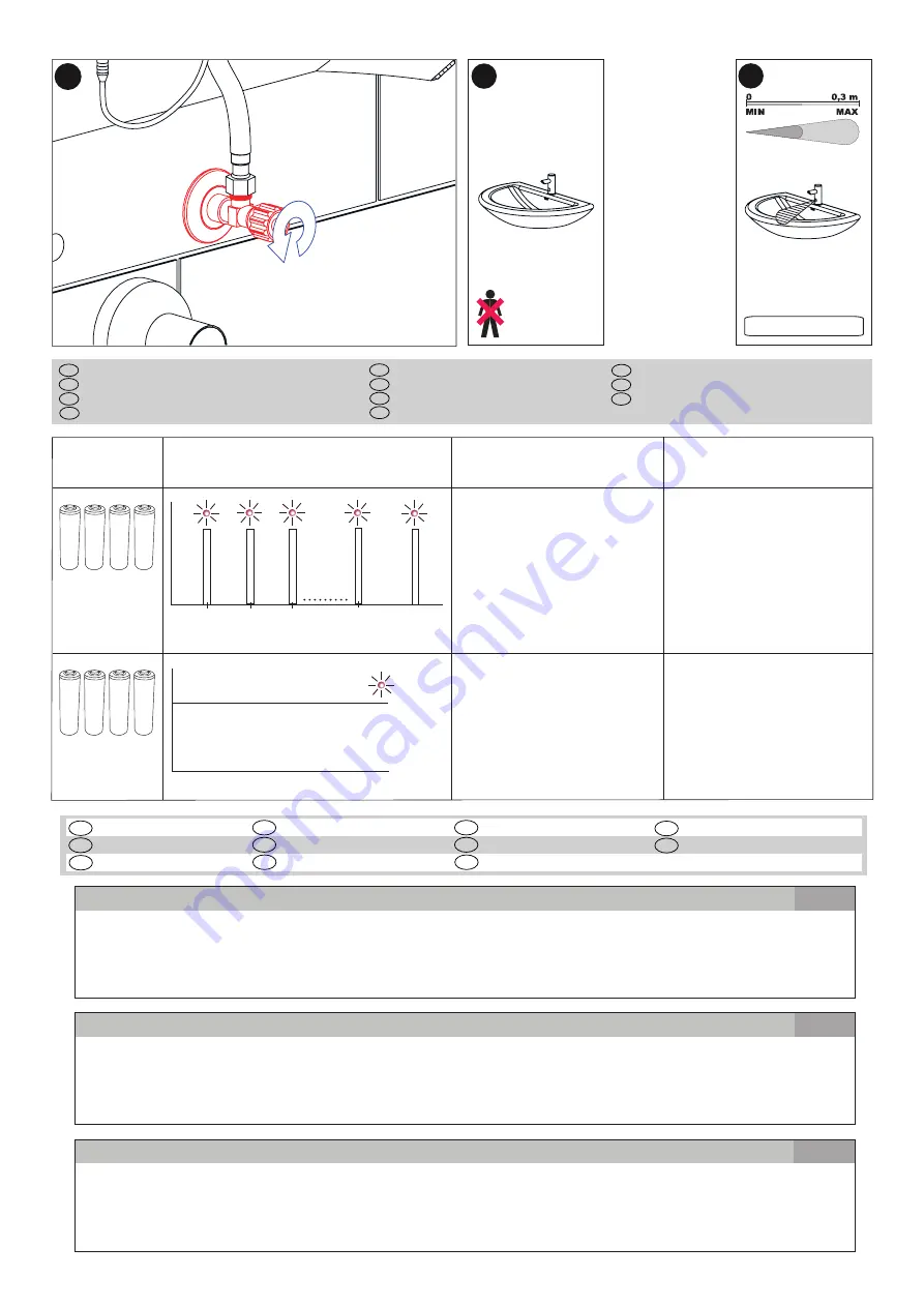 Sanela SLU 91B Скачать руководство пользователя страница 4