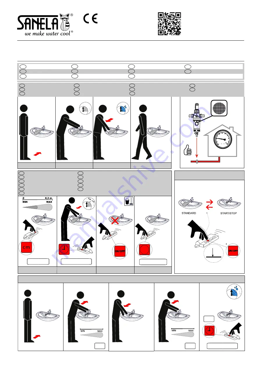 Sanela SLU 92B Instructions For Use Download Page 1