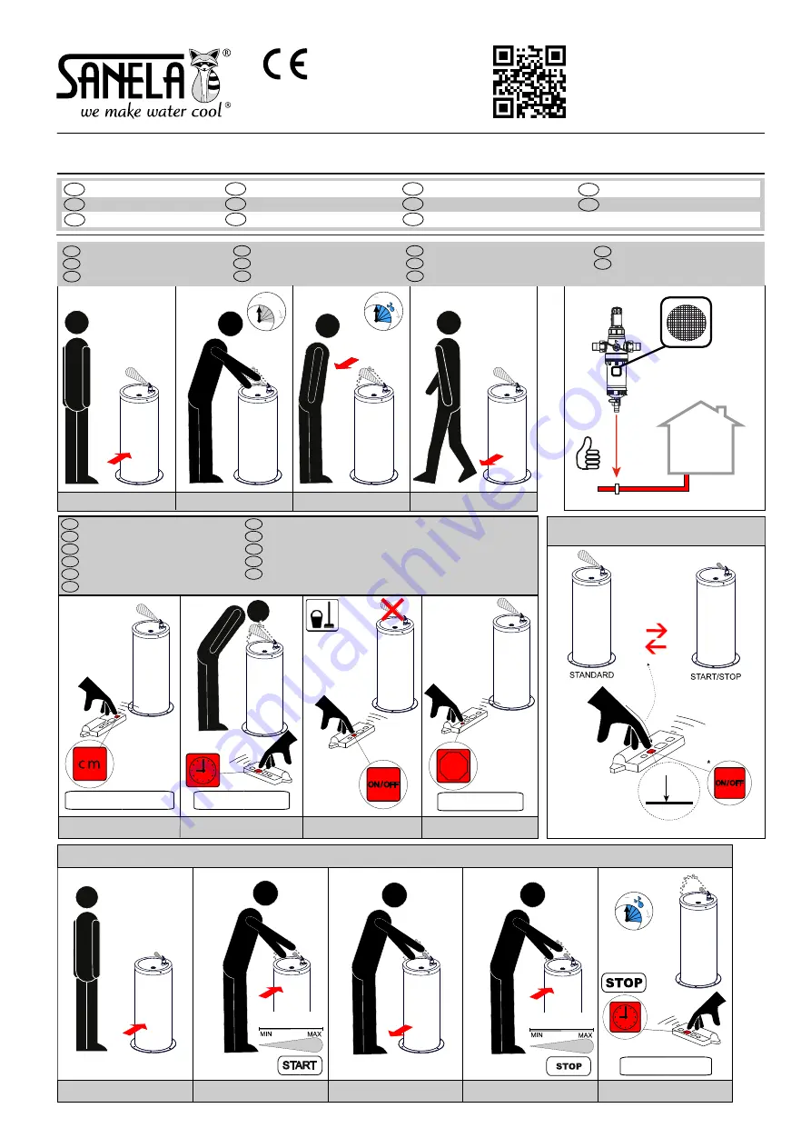 Sanela SLUN 23E Instructions For Use Manual Download Page 1