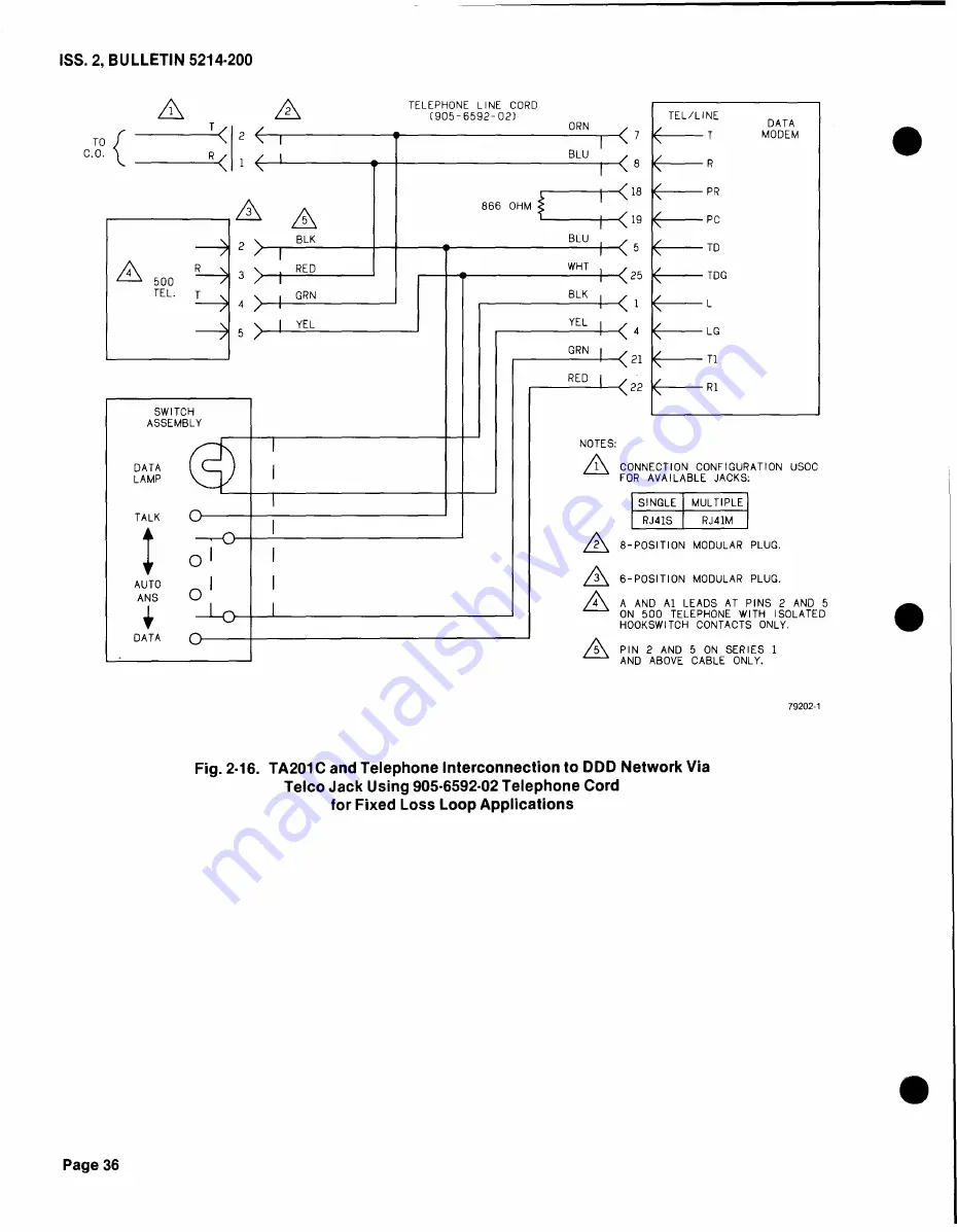 Sangamo RIXON TA201C Manual For Installation And Connections Download Page 36