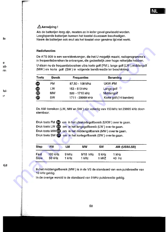 Sangean ATS 909 Operating Instructions Manual Download Page 59