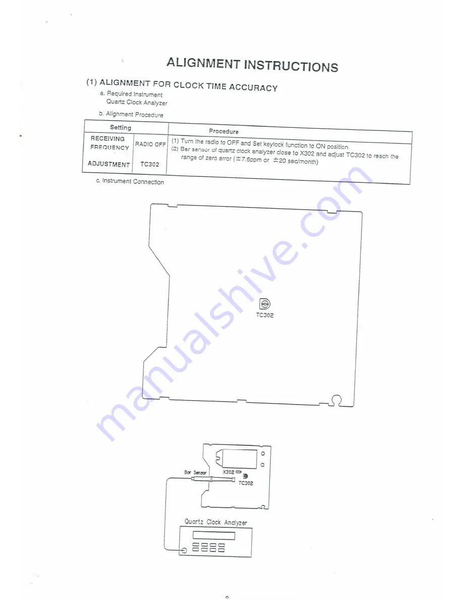 Sangean ATS-909 Скачать руководство пользователя страница 10