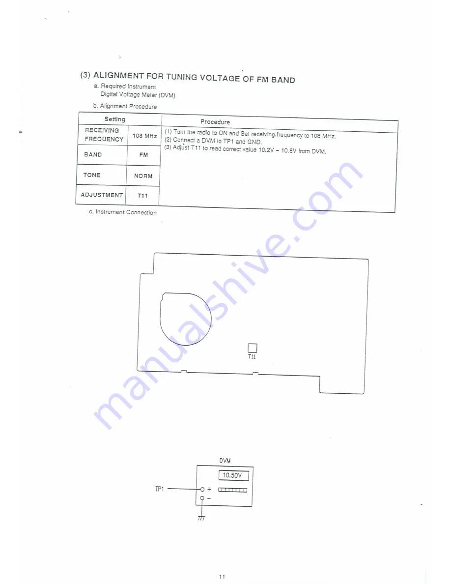 Sangean ATS-909 Service Manual Download Page 12