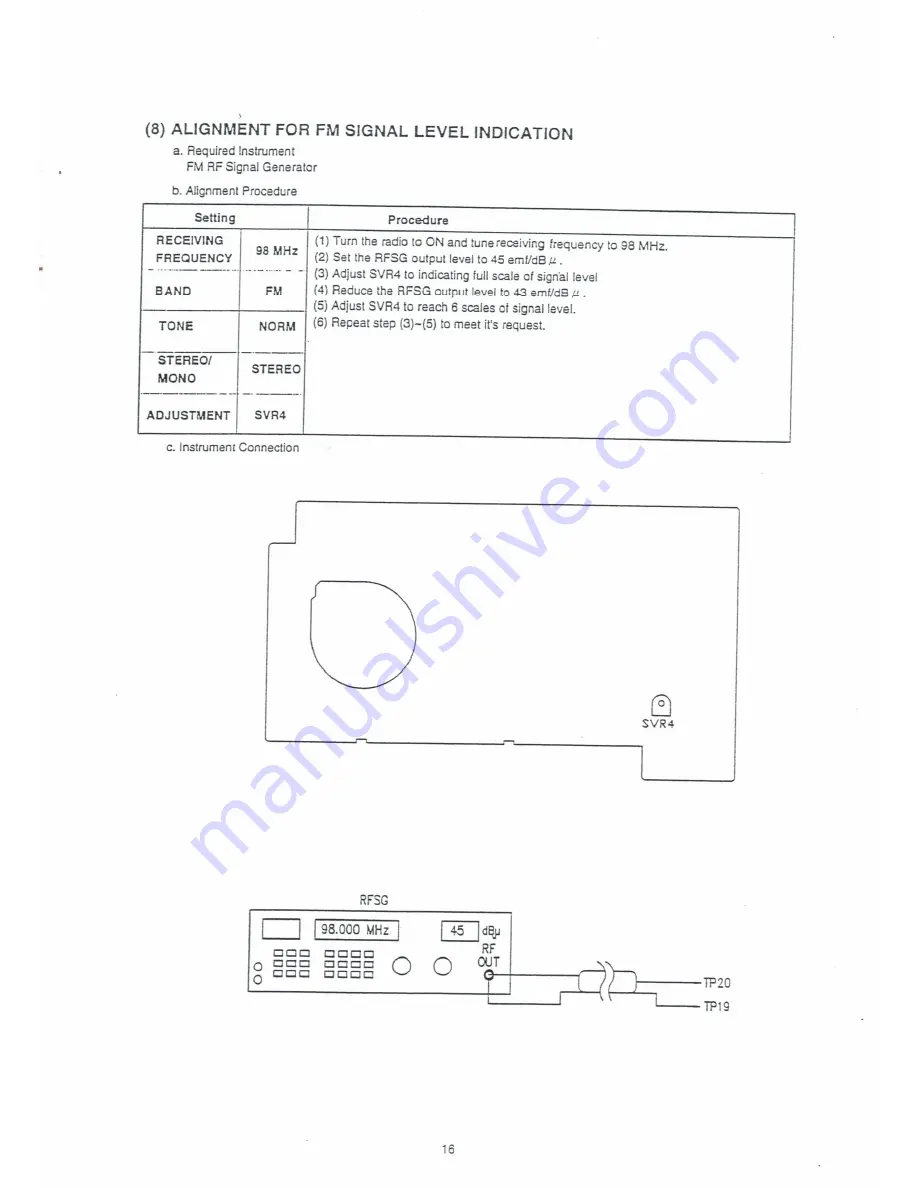 Sangean ATS-909 Service Manual Download Page 17