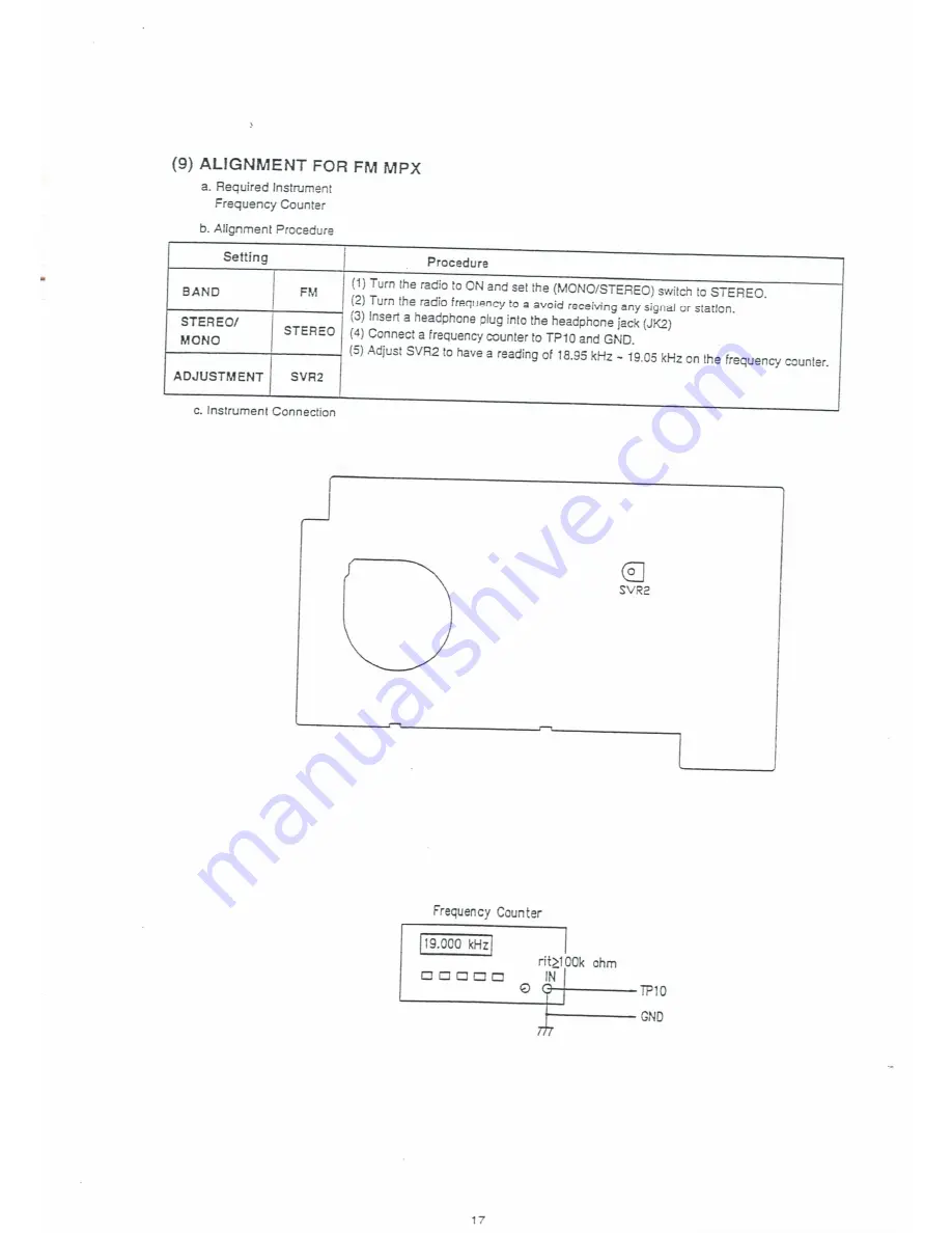 Sangean ATS-909 Service Manual Download Page 18