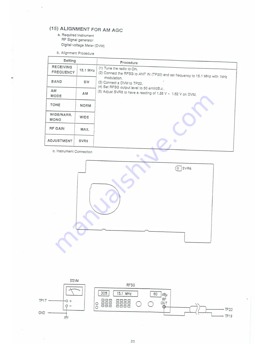 Sangean ATS-909 Service Manual Download Page 24