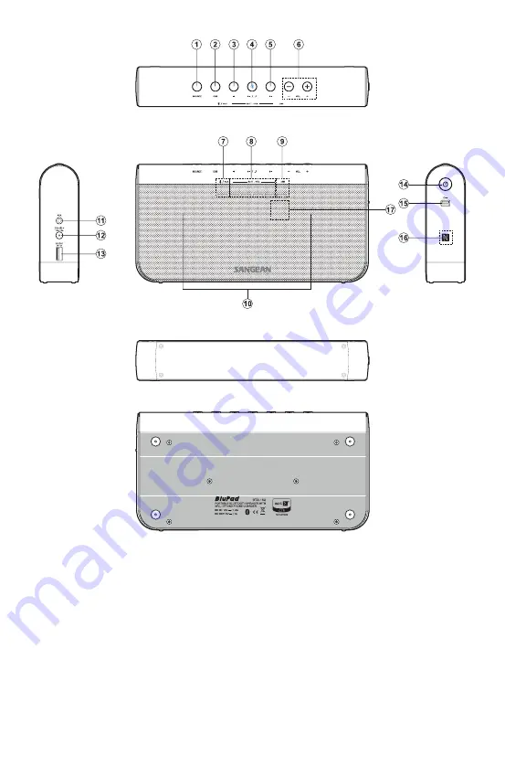 Sangean BTS-102 Manual Download Page 3