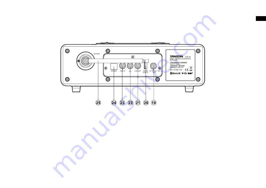 Sangean DDR-36 Скачать руководство пользователя страница 5