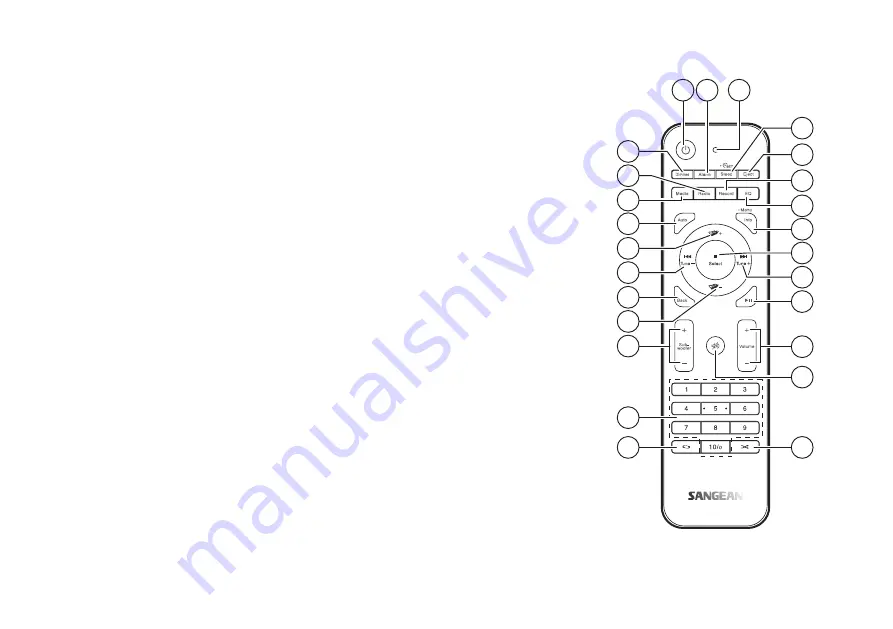 Sangean DDR-75BT Manual Download Page 9