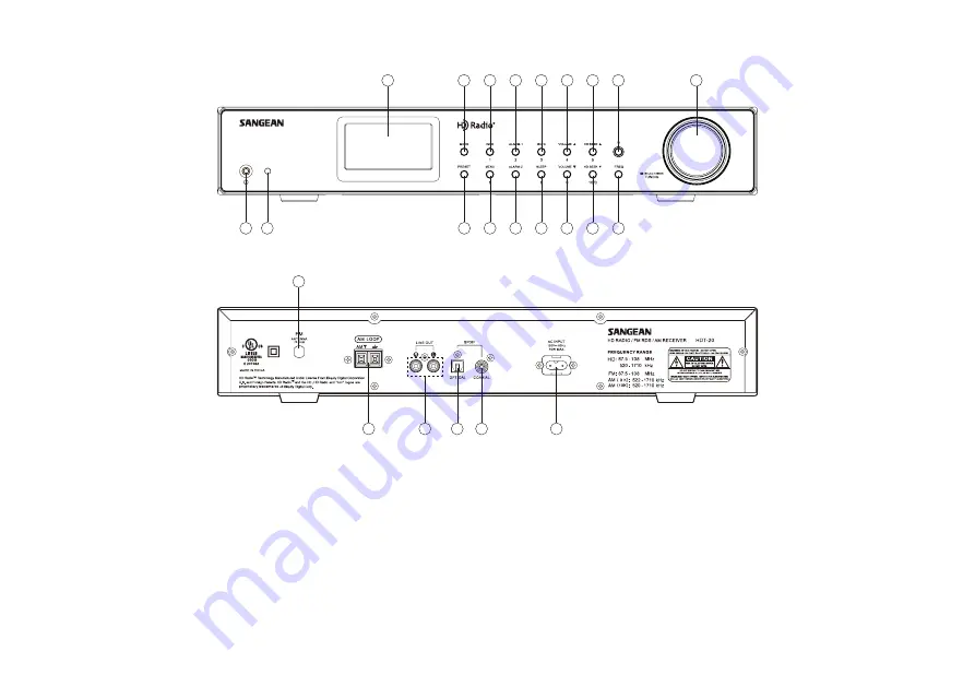 Sangean HDR-16 Manual Download Page 5