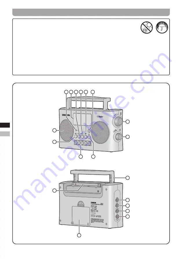 Sangean HDR-16 Manual Download Page 19