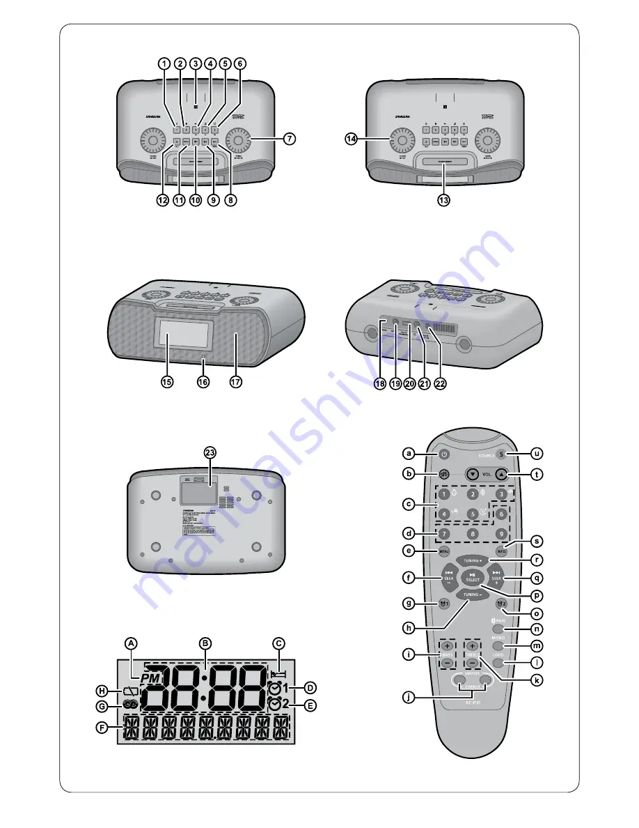 Sangean RCR-30 Operating	 Instruction Download Page 2