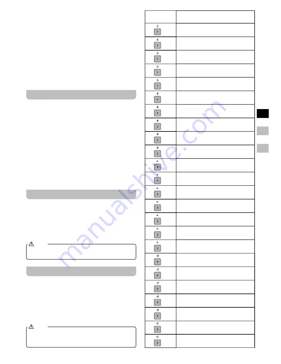 Sangean RCR-30 Operating	 Instruction Download Page 6