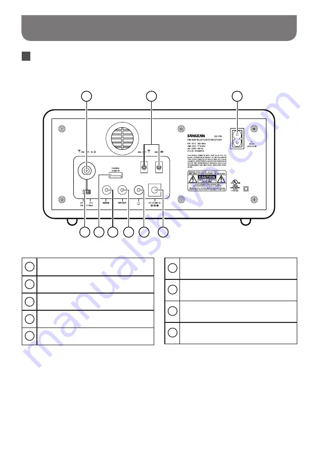 Sangean SG-118 Скачать руководство пользователя страница 34