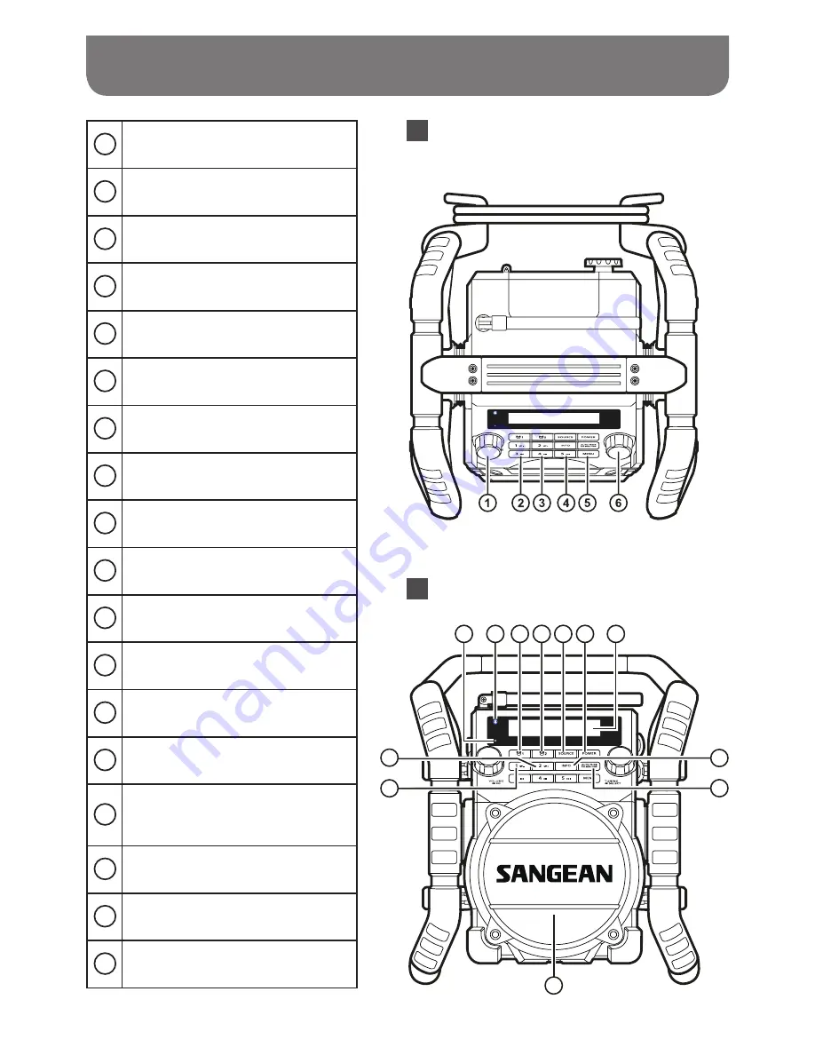 Sangean U5 DBT Manual Download Page 5