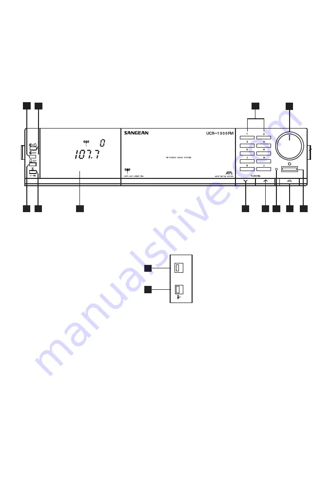 Sangean UCR-1000FM Скачать руководство пользователя страница 2